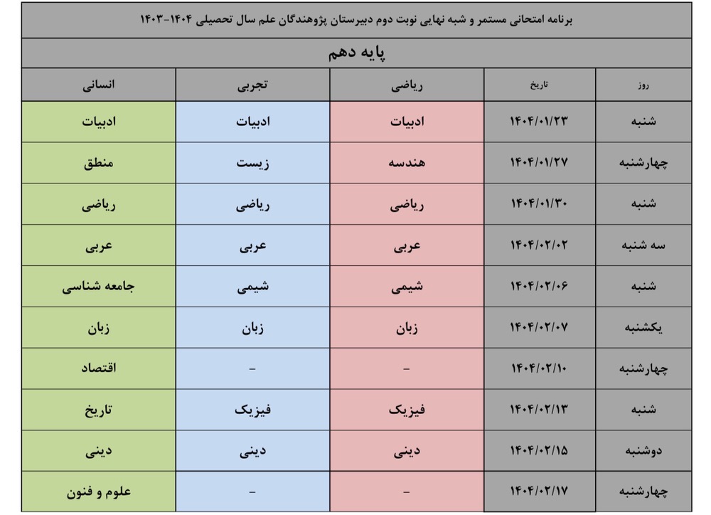 برنامه امتحانات مستمر اردیبهشت پایه دهم